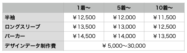 トーナメントシャツ 価格表