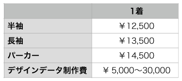 トーナメントシャツ　価格表